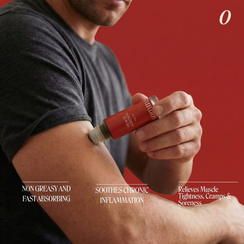 Muscle Soreness Roll On