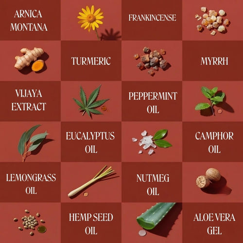 Muscle Soreness Roll On