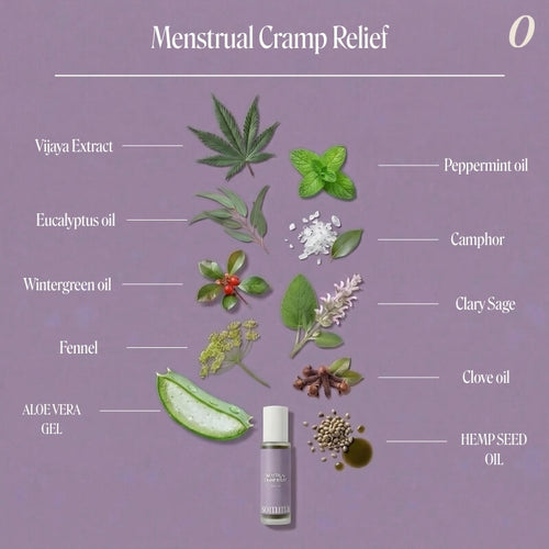 Menstrual Cramp Roll On